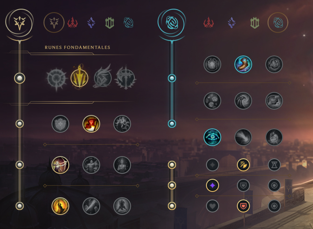 Trundle top Guide S12 Build, runes et sorts sur LoL Breakflip